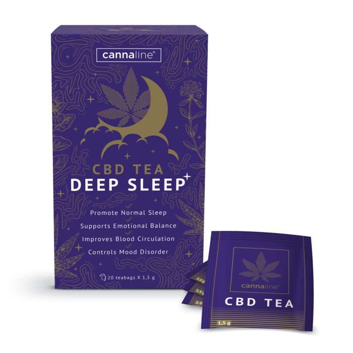 Cannaline CBD-Tee Tiefschlaf – Bild 3