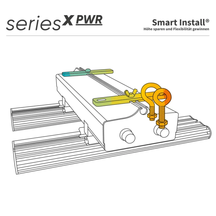GCx-4 PWR – Bild 7