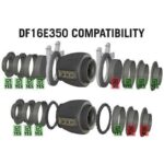 Secret Jardin DF16 Extractor EC Fan 150/250/350 m3/h Temp. Controlled – Bild 2